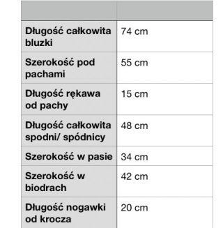 Bawełniany komplet Gabo zieleń